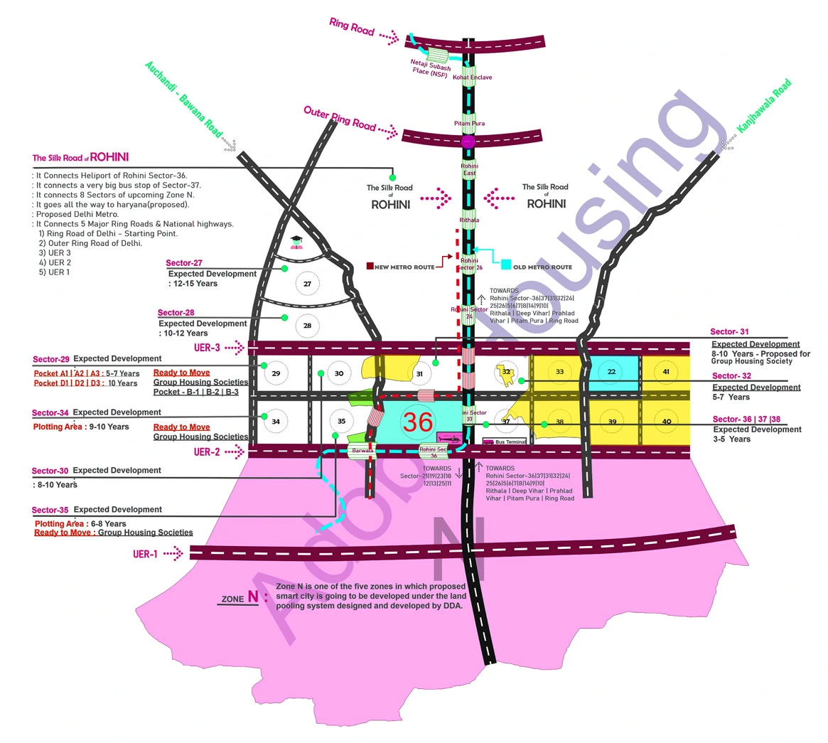 Futuristic development of Rohini Sector 36