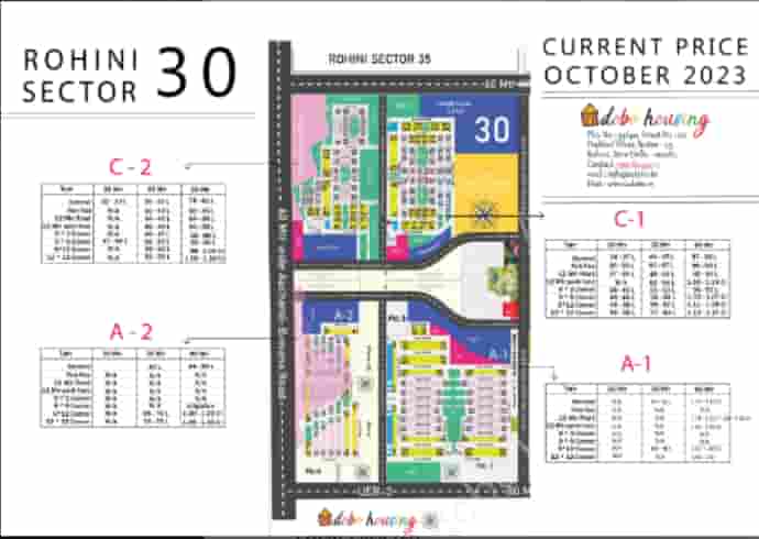 Rohini Sector 30 Plot rates prices